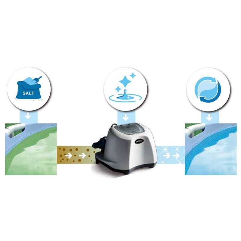 Intex Pool Salt Chlorinator for Above Ground Pool 12g/hour 26670